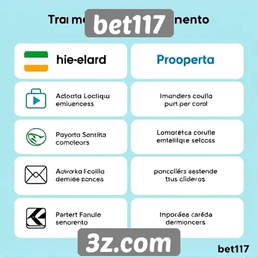 Métodos de pagamento disponíveis no bet117